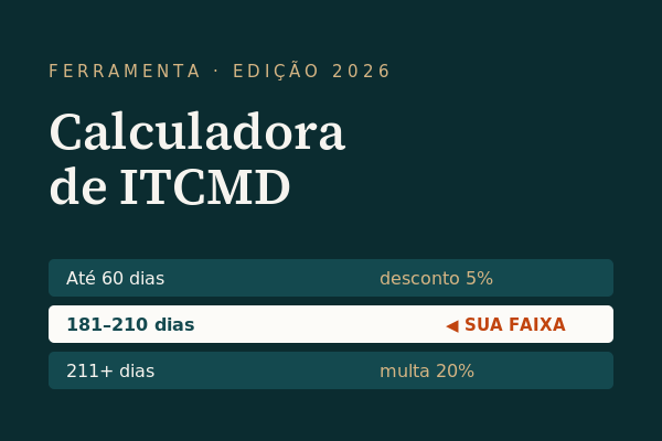 Calculadora de ITCMD-SP Edição 2026